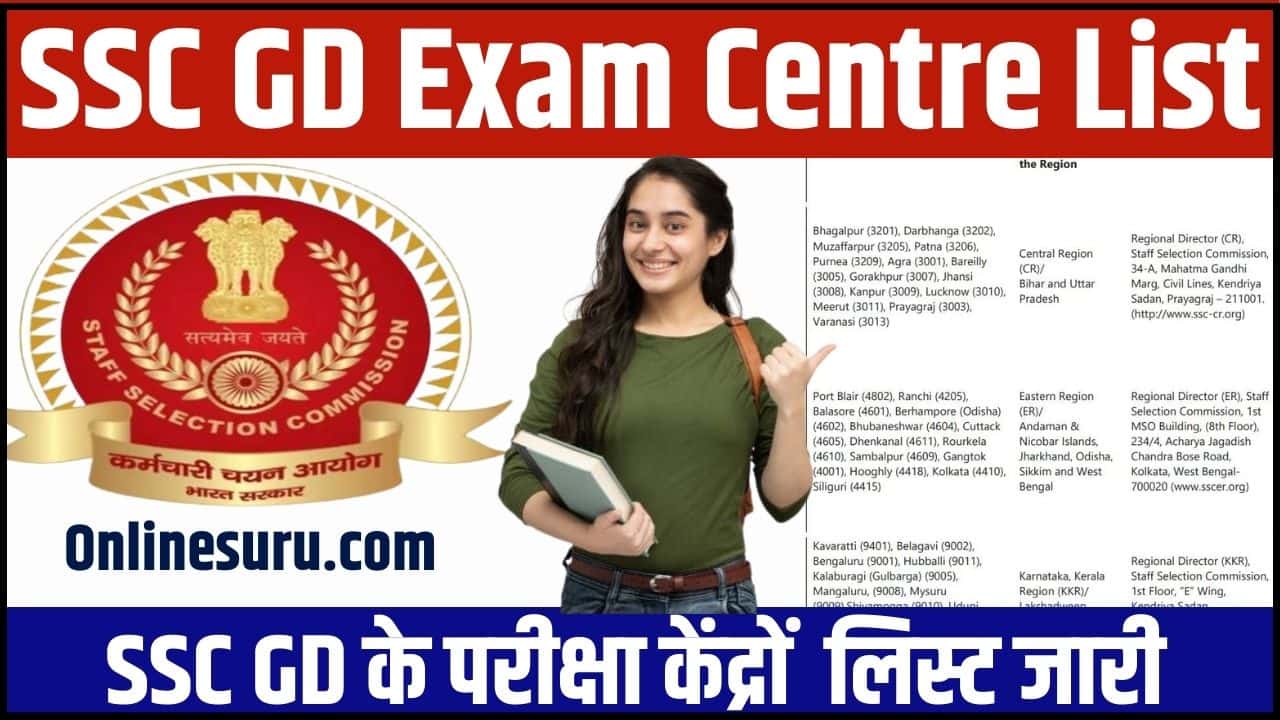 SSC GD Exam Centre List