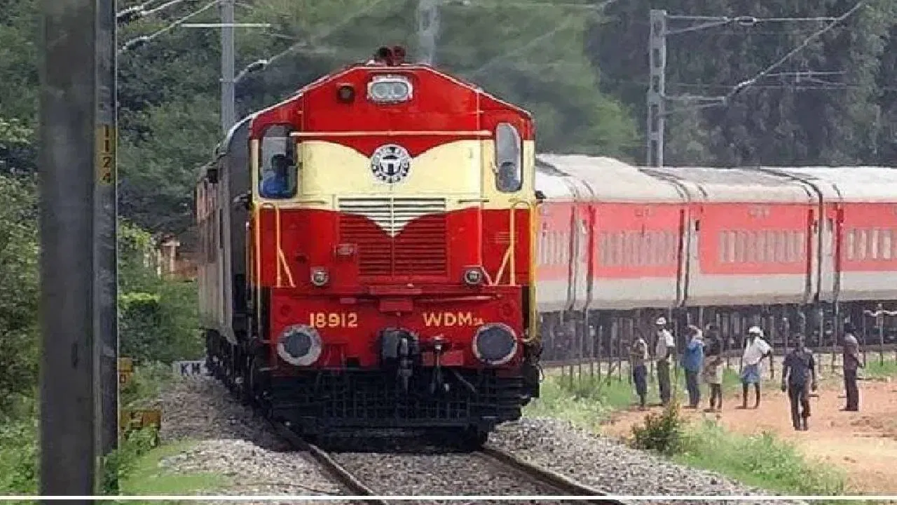 Indian Railways Budget 