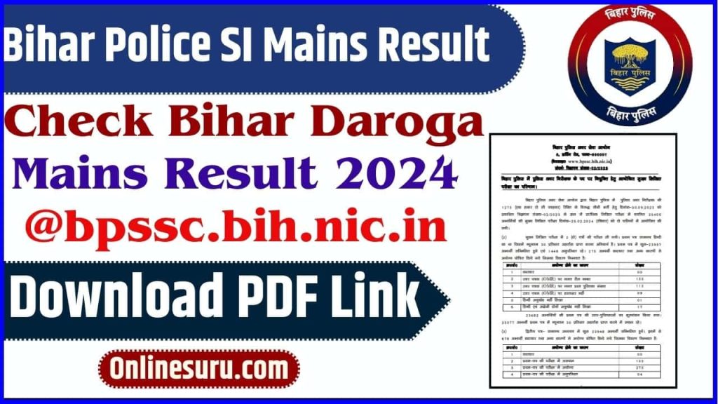 Bihar Police SI Mains Result