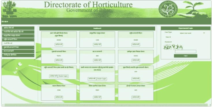 Bihar Mushroom Farming Subsidy Yojana