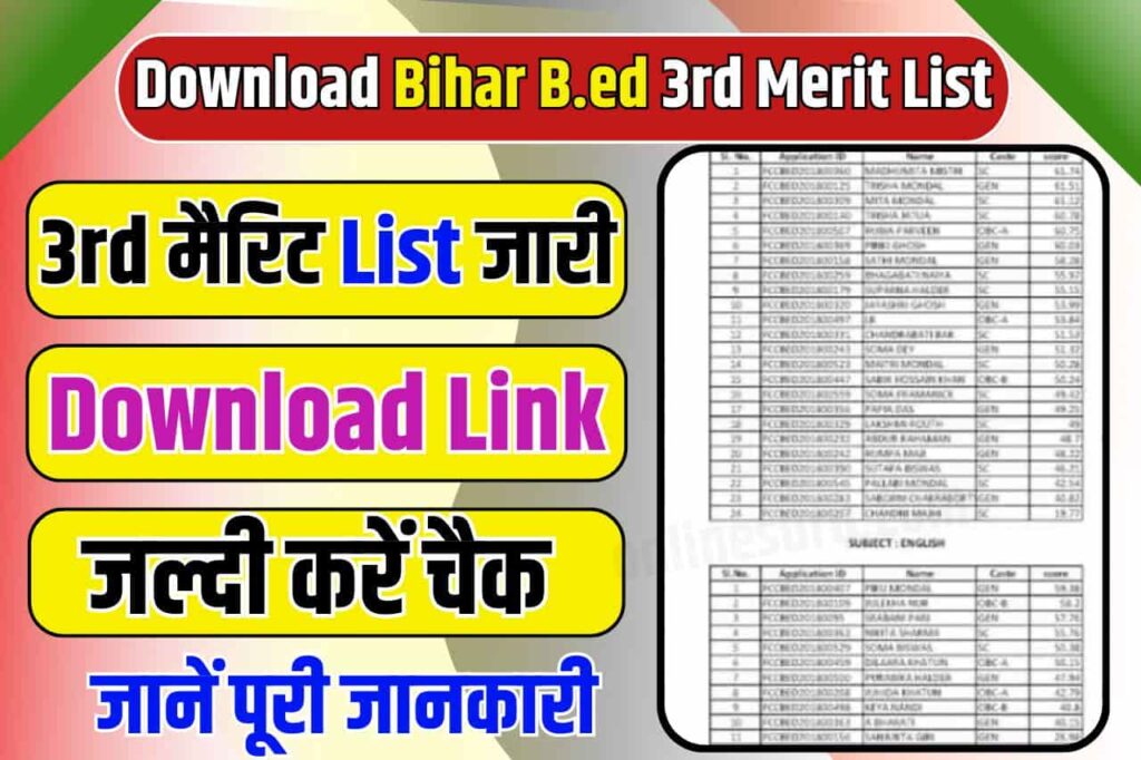 Bihar B Ed 3rd Merit List