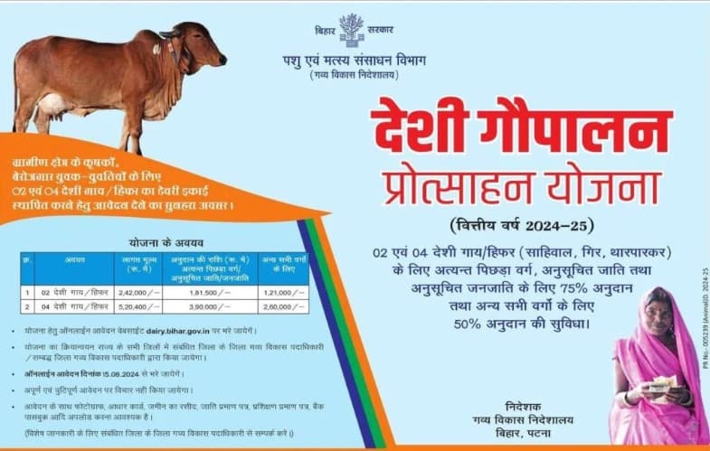 Bihar Desi Gaupalan Protosahan Yojana