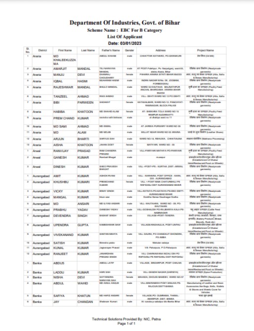 Bihar Udyami Yojana Selection List