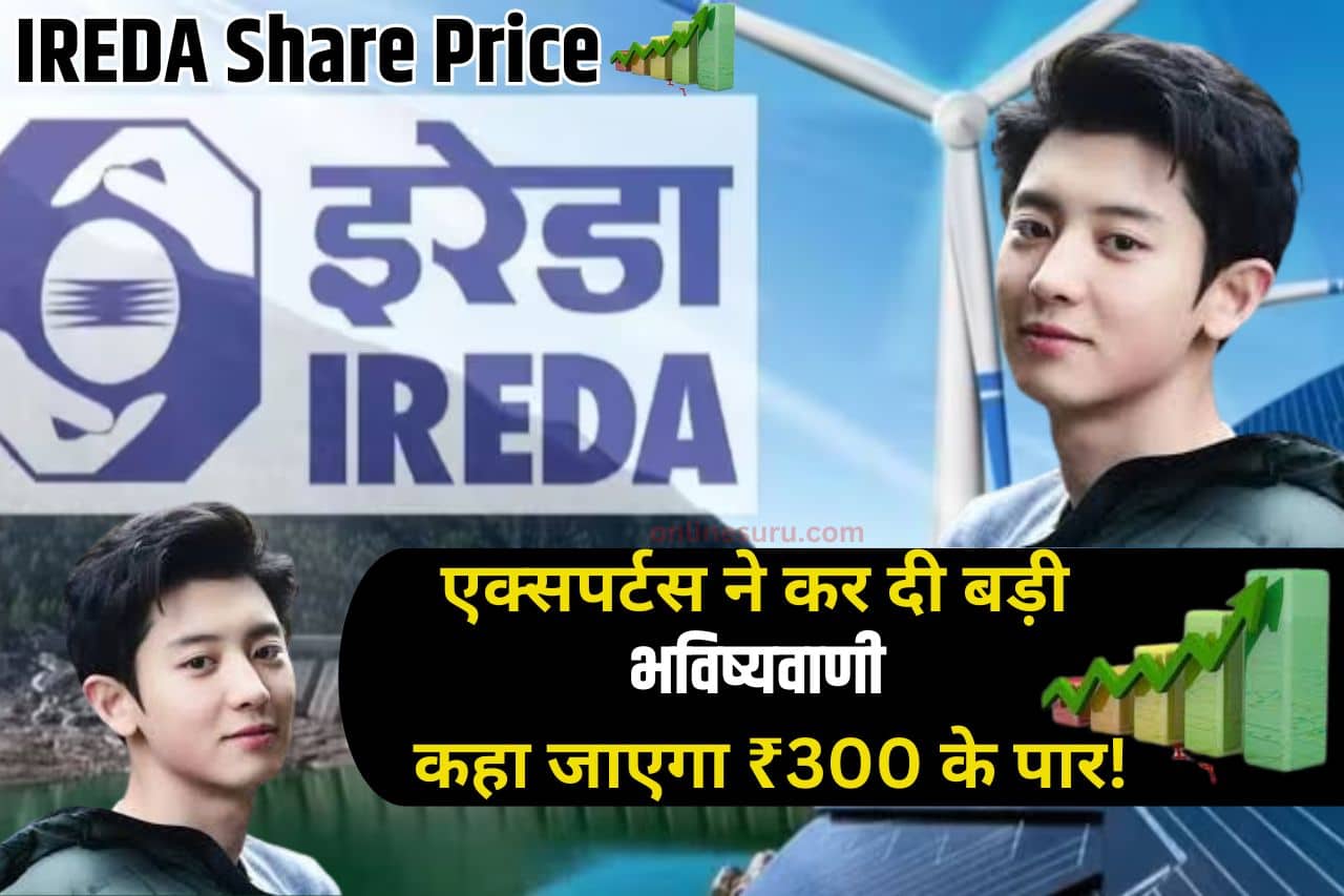 IREDA Share Price