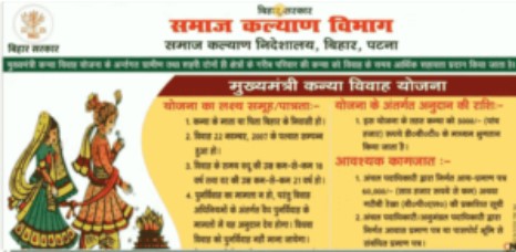 Bihar Mukhyamantri Kanya Vivah Yojana