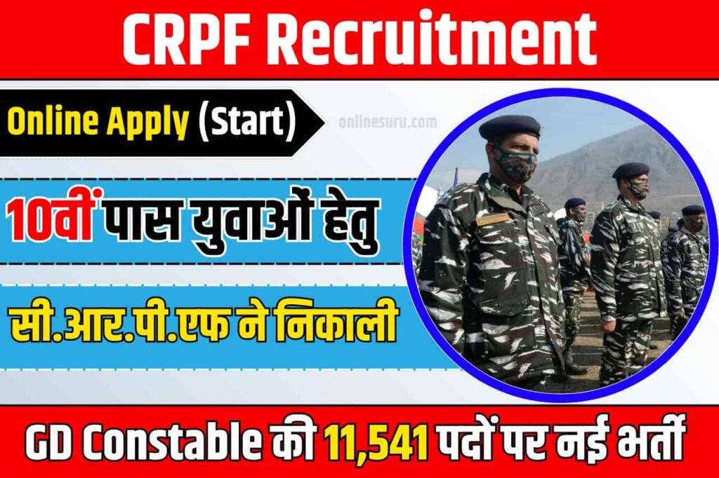 CRPF Recruitment