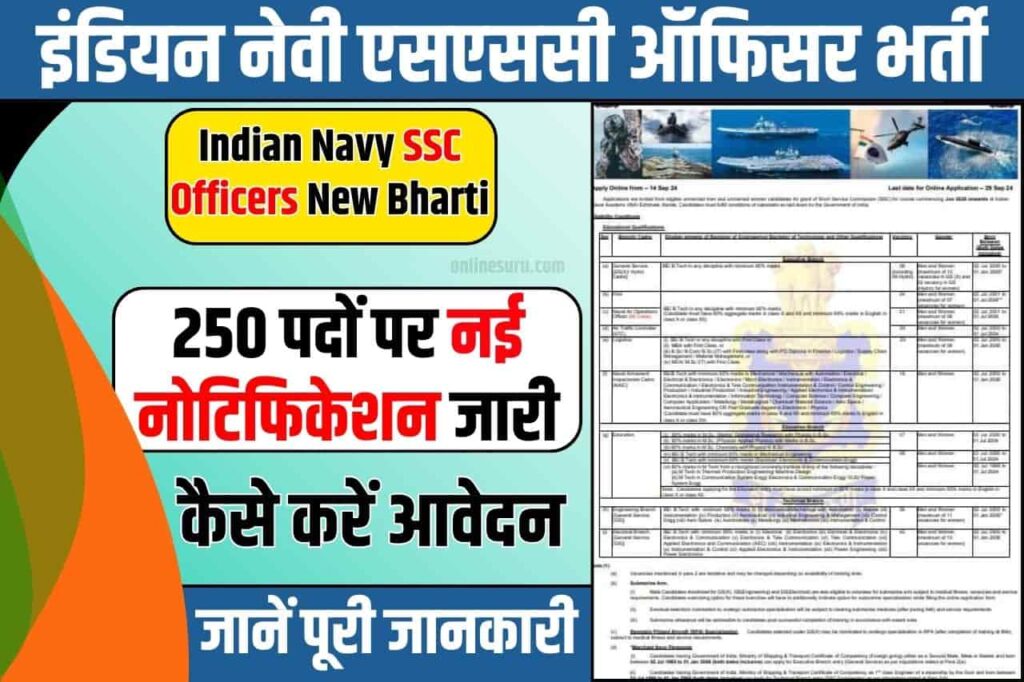 Indian Navy SSC Officers New Bharti