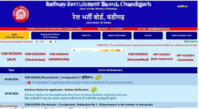 Railway Group D Form Apply Date 2024