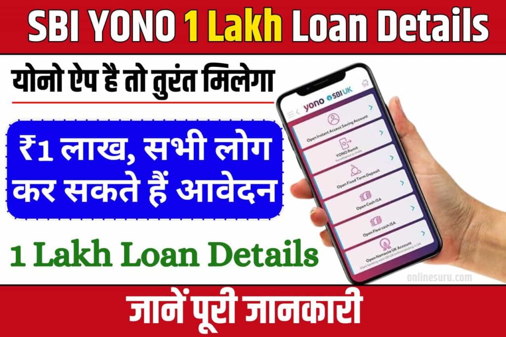 SBI YONO 1 Lakh Loan Details